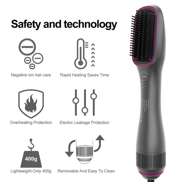 3 In 1 Hot Air Comb Styling Comb for Straight Curly Electric Hot Air Brush Women Anion Heating Comb Hair Straightening Brush