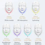 7-Color LED Light Mask: Rechargeable Skin Care Device