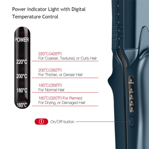 4-in-1 Interchangeable Hair Straightener & Curler