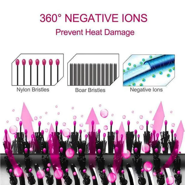 3-in-1 Hot Air Comb: Straighten, Curl & Style